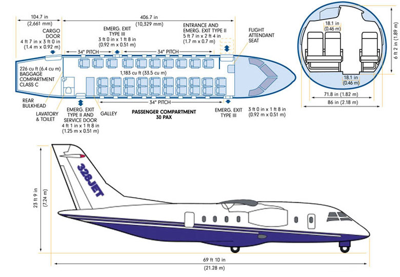 Dornier 328JET Cabine 30 PAX configuration