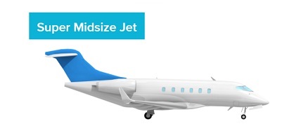 Super midsize jet charter between Rhodes and Santorini