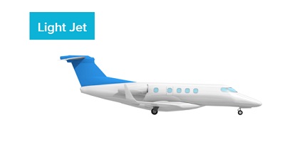 Light jet charter between Zurich and New-York