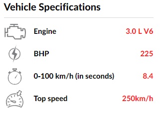 Audi Q7 rental