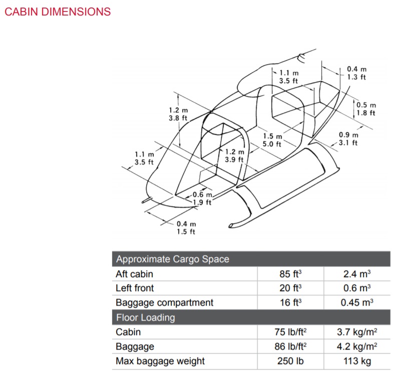 Bell 407 cabin dimensions